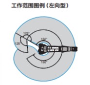 ABBC(j)