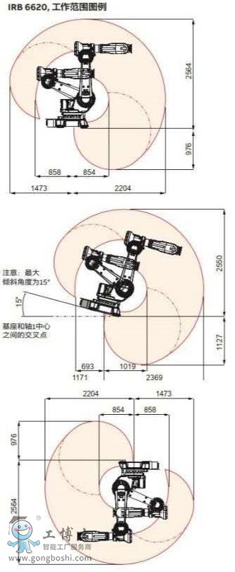 ABBC(j)