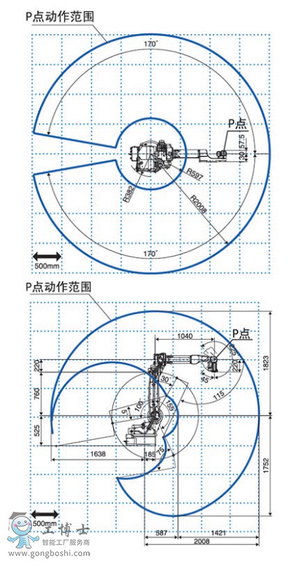 OTCC(j)