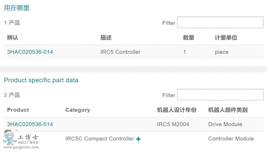 ABBC(j)