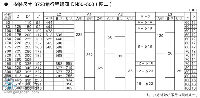  KOSOoab KEW5 ϵ늄{(ji)yKOSOy