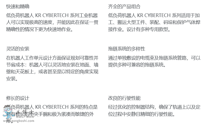 KR CYBERTECH - ؓ(f)dC(j)