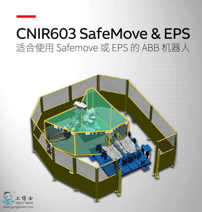  CNIR603 Safemove & EPS(yng)Ӗ(xn)(w)