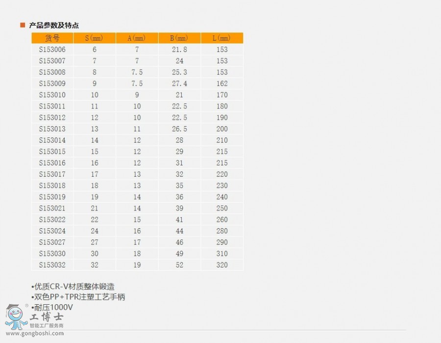 W(wng)(y)@_15-1-2021_111534_www.sheffieldtools.cn