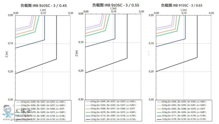 ABBC(j)