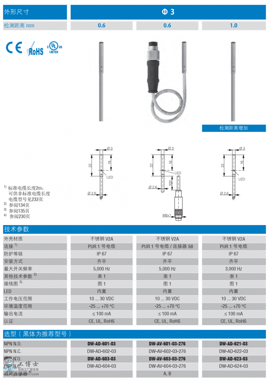 DW-AD-601-03ߴ