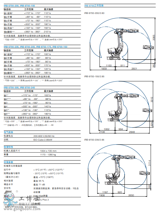 ABBC(j)˼