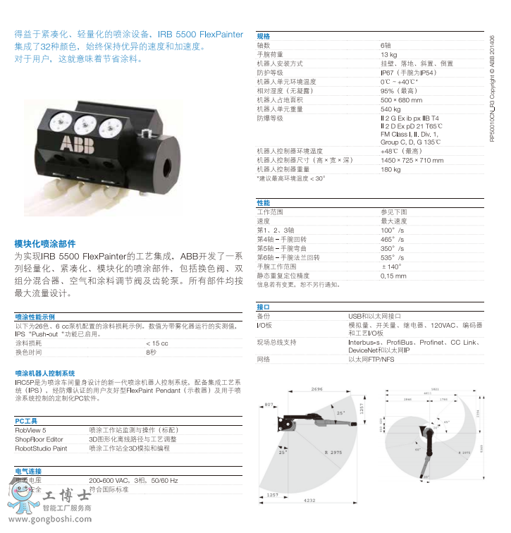 ABBC(j)˼