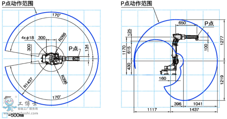 OTCC(j)