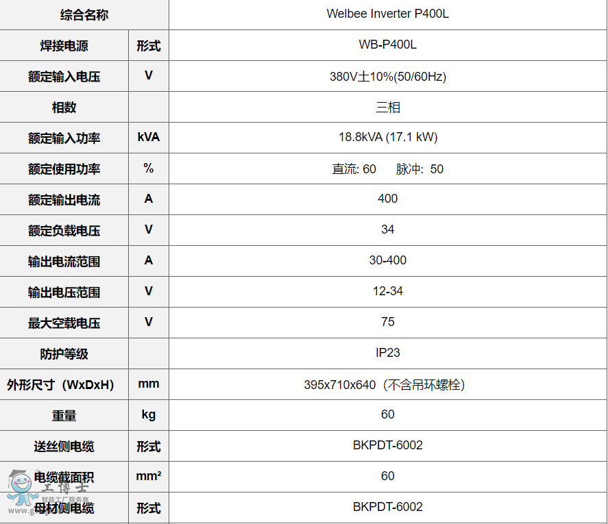 OTCC(j)