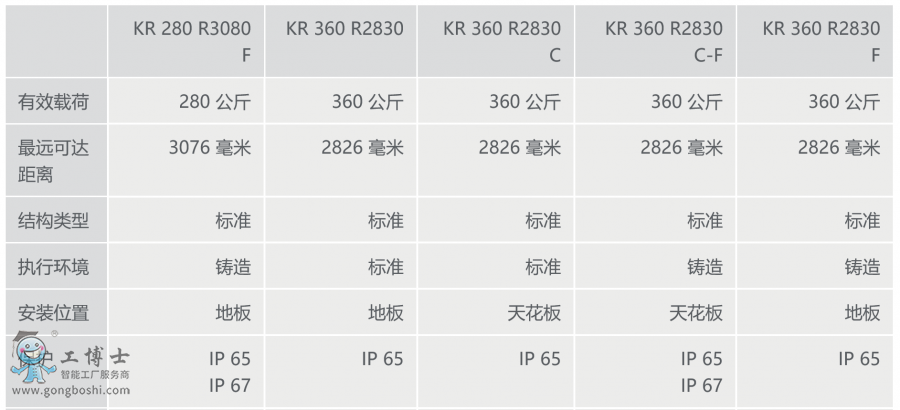 쿨C(j)KR 360 FORTECϢ[