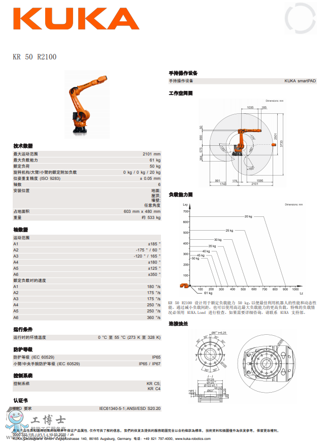 (k)C(j)KR IONTEC 50 R2100 (sh)(j)