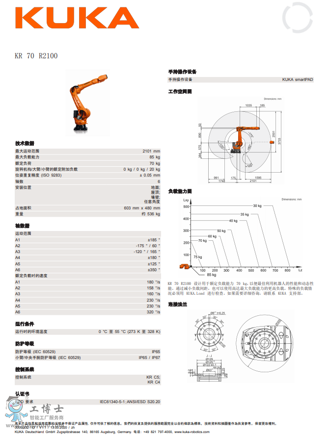 쿨CKR IONTEC 70 R2100 (sh)