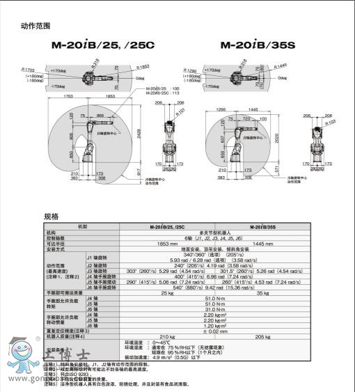 360؈D-101041140