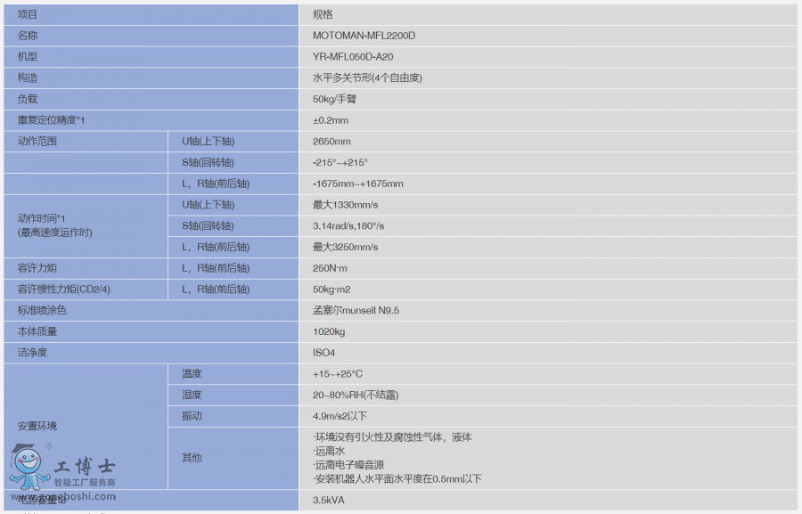 CMFL2200D(sh)