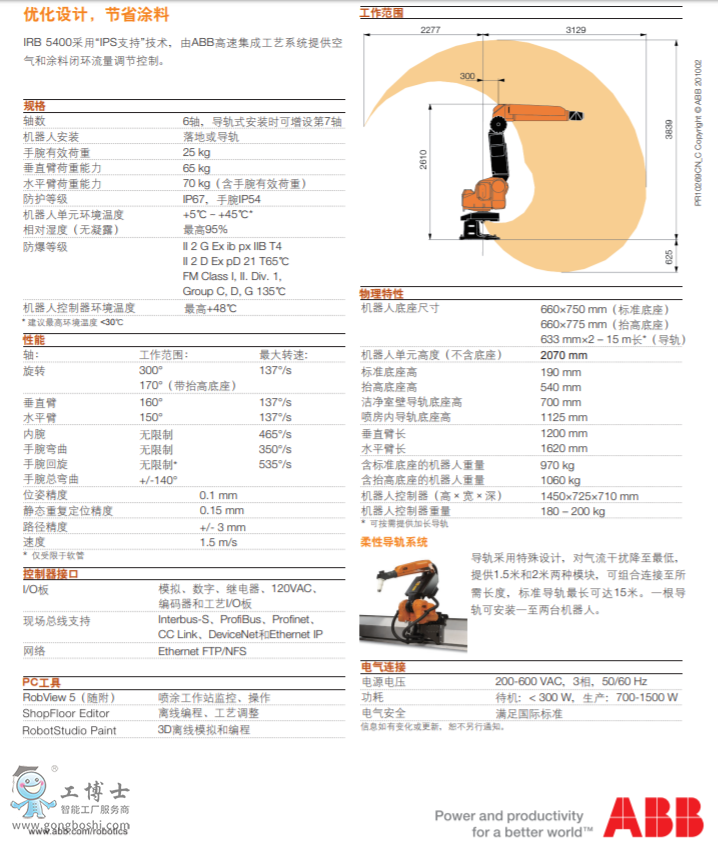 (k)C(j)˼IRB5400