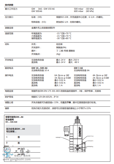 oʽúͿ՚ O(jin)y(c) GW...A6 GW…A6/1