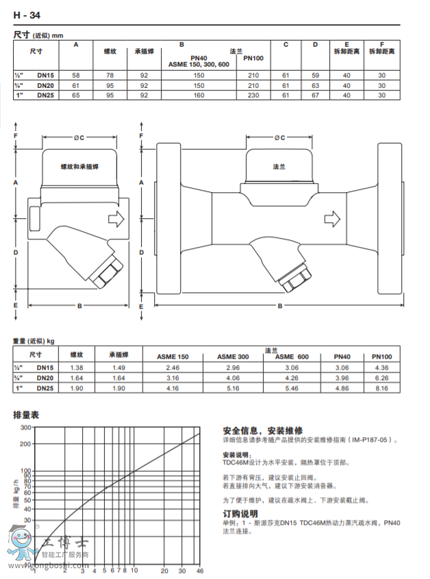 TDC46MɸQy̼䓟ˮy