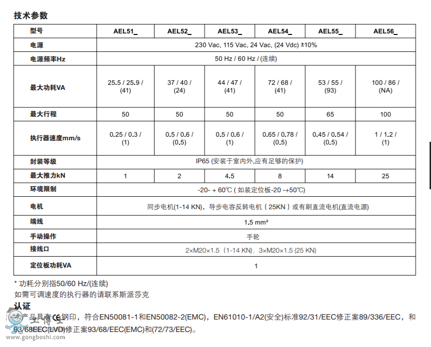 AEL5ϵ늄ӈ(zh) DN15DN100y