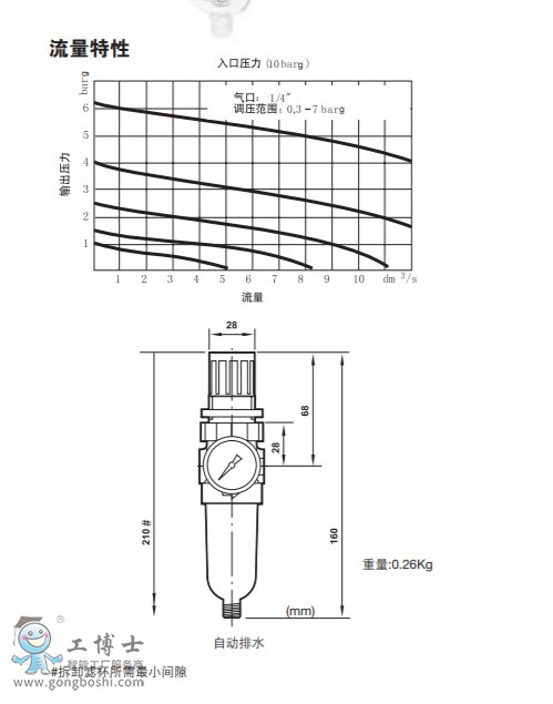 ˹ɯspiraxsarco{(dio)(ji)|FR20AԄˮ Чs՚^V|(zh){(dio)(ji)