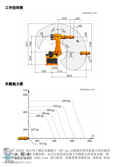 쿨C(j)