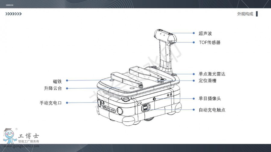 ***ologo-TCˮa(chn)Ʒ飨0727У(1)_05