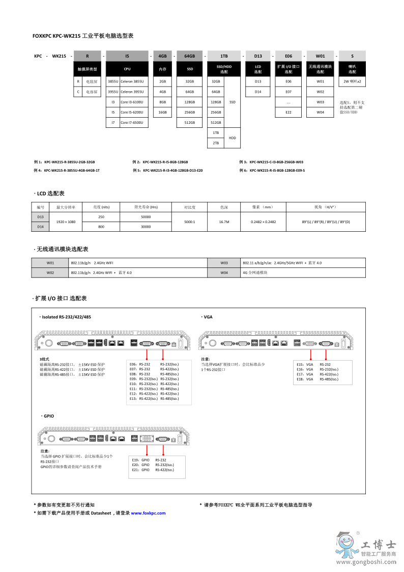 KPC-WK215 datasheet_3