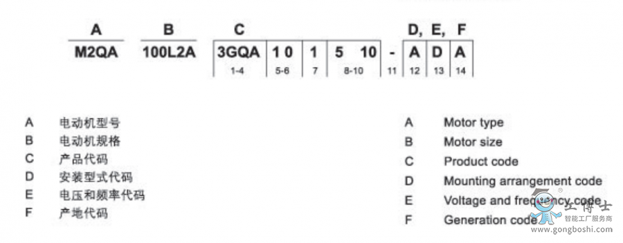 ABB늙C(j)