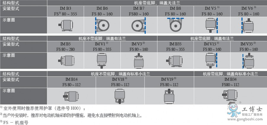 늙C(j)1