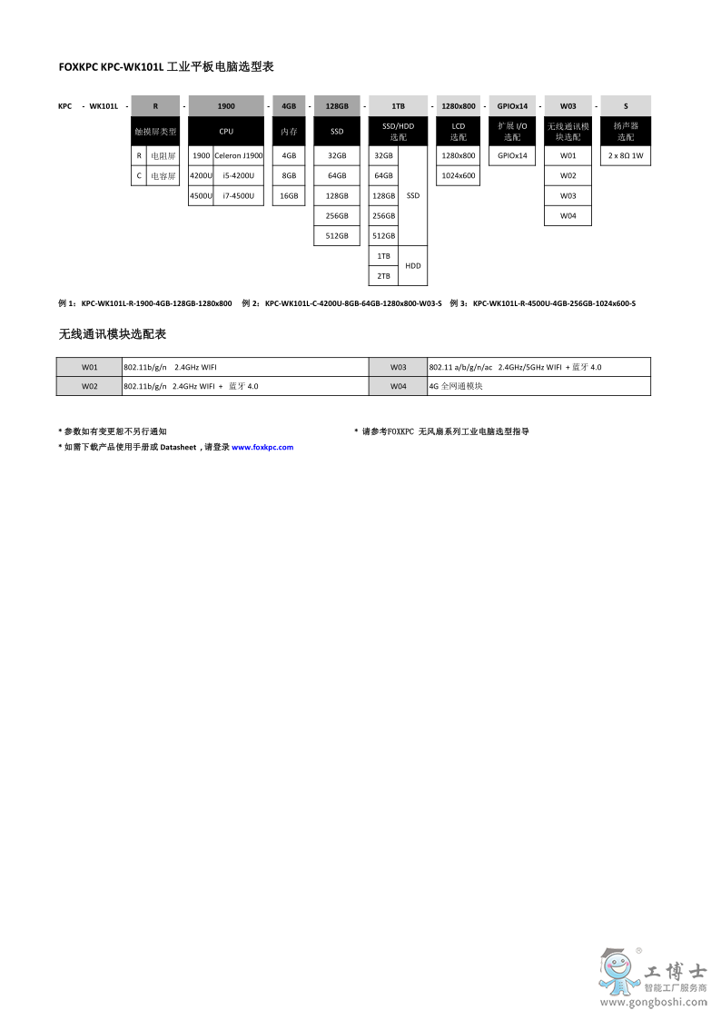 KPC-WK101L_3