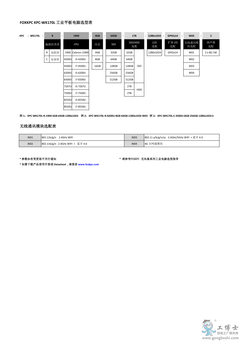 KPC-WK170L_3