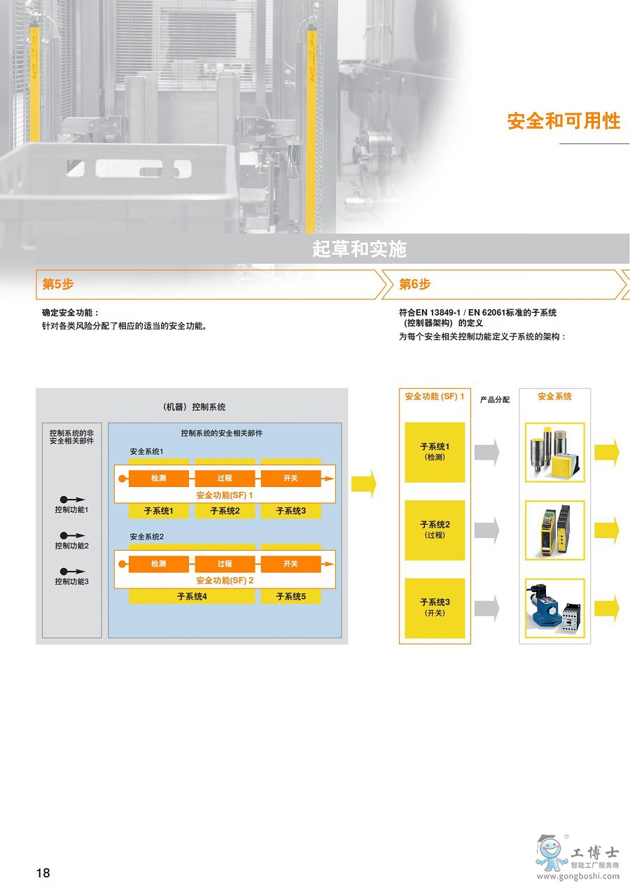 ifm-safety-technology-2016-cn_17