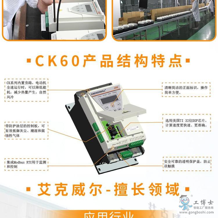 CK603