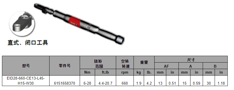 QoC2