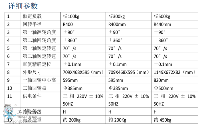 U-3̓AбD(zhun)pS (sh)