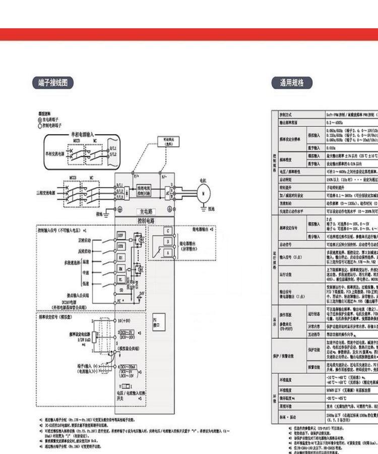 u=1526508216,733242172&fm=199&app=68&f=JPEG