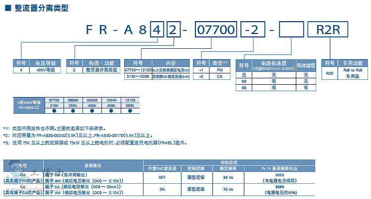 FR-A842