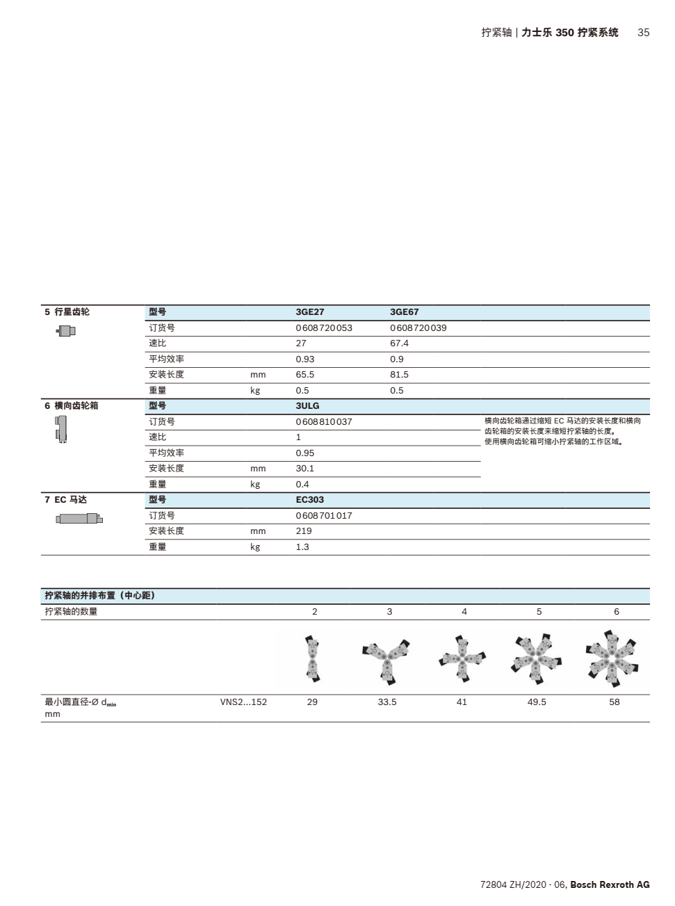 QoC(j)4