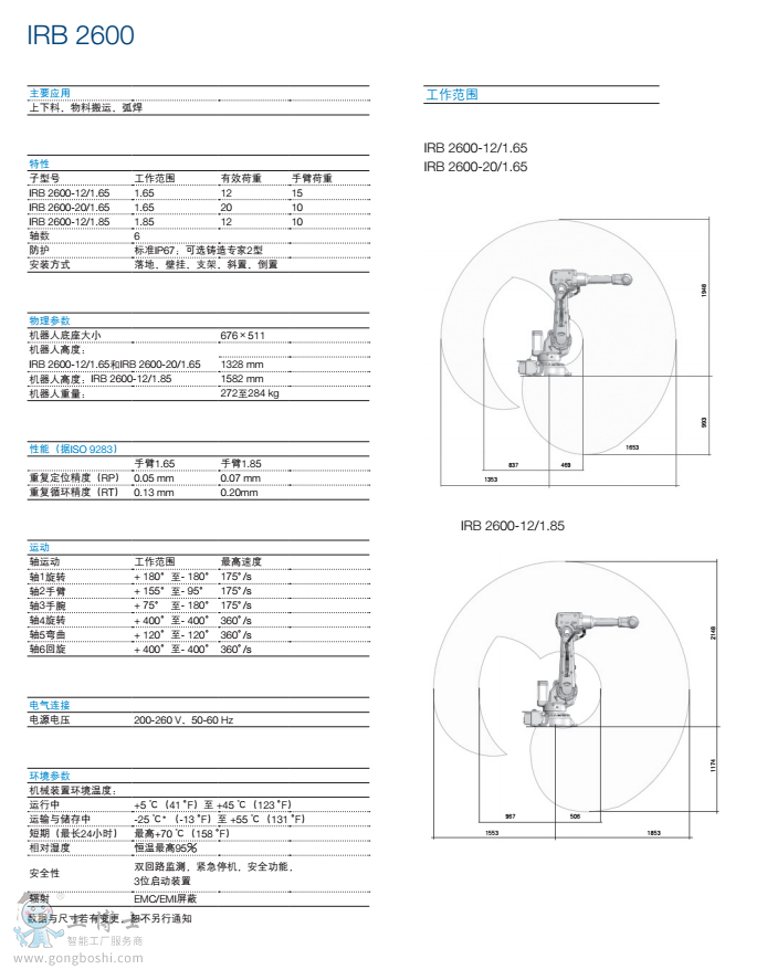 ABBC(j)